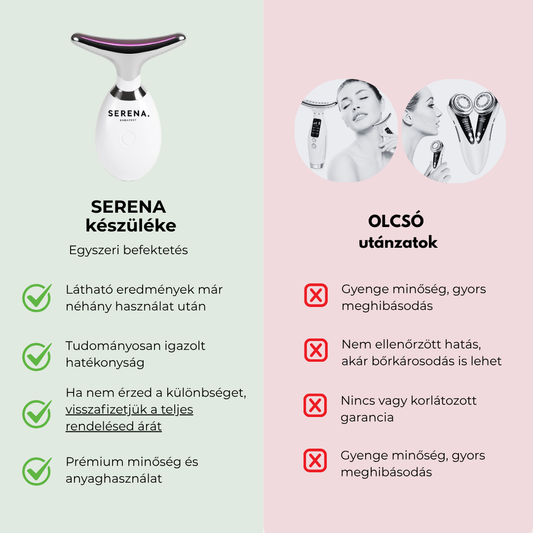 SERENA Bőrfeszesítő és Ráncfinomító készülék