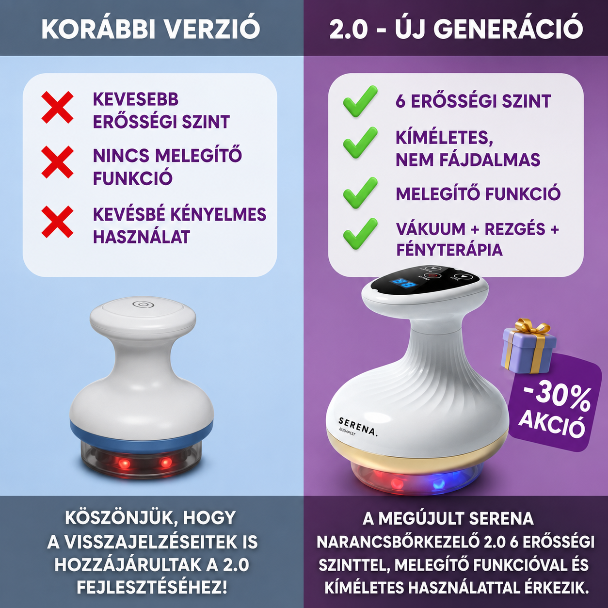 SERENA™ Narancsbőrkezelő 2.0 – a feszesebb és tónusosabb bőrért