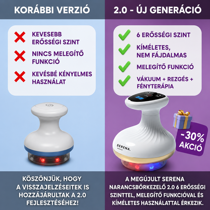SERENA™ Narancsbőrkezelő 2.0 – a feszesebb és tónusosabb bőrért